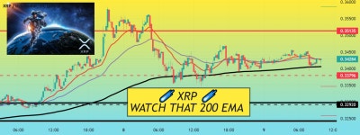 💥 XRP WATCH THAT 200 EMA 💥 for BITSTAMP:XRPUSD by Rocksorgate — TradingView 💥 XRP WATCH THAT 200 EMA 💥 for BITSTAMP... 