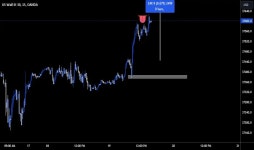 Vaa4644 — Trading Ideas and Scripts — TradingView 