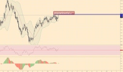 Trader nomb6656 — Trading Ideas & Charts — TradingView Trader nomb6656 — Trading Ideas & Charts