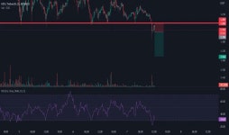 TRADER691 — Trading Ideas and Scripts — TradingView 
