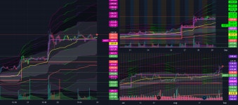 MSFT (8/31)-(9/4) Trading Plan for NASDAQ:MSFT by Kindredd_Scalps — TradingView MSFT (8/31)-(9/4) Trading Plan for NASDAQ:MSFT... 