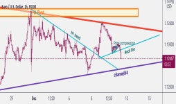 Trader Pedram992002 — Trading Ideas & Charts — TradingView Trader Pedram992002 — Trading Ideas & Charts