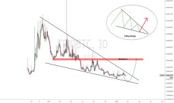 TRIOBTC Charts and Quotes — TradingView