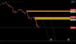 Trader leepakhan — Trading Ideas & Charts — TradingView — TradingView 