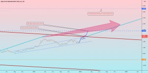 10 Year Rate: Price keeps moving up! for TVC:TNX by CRYPTOPICKK — TradingView 10 Year Rate: Price keeps moving up! for TVC:TNX... 