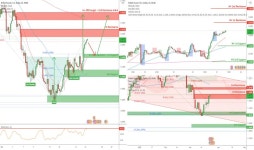 Page 7 Trader TTMFS — Trading Ideas & Charts — TradingView — TradingView 