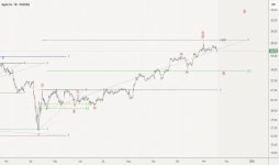 tomj2417 — Trading Ideas and Scripts — TradingView