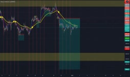 Trader angry_trading — Trading Ideas & Charts — TradingView — TradingView 