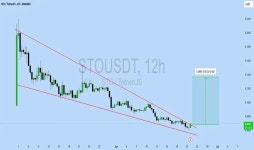 STO / TetherUS Trade Ideas — BINANCE:STOUSDT — TradingView