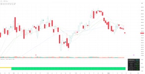 AuditLens - Profit Quality Analyzer — Indicator by crg900118... AuditLens - Profit Quality Analyzer — Indicator by crg900118