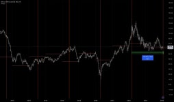Page 7 | W&T Offshore, Inc. Trade Ideas — BLACKBULL:WTI — TradingView