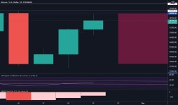 Fallingthreemethods — TradingView