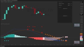 BINANCE:BTCUSDT Chart Image by Titans_Invest — TradingView BINANCE:BTCUSDT Chart Image by Titans_Invest
