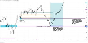 CBOT_MINI:YM1! Chart Image by Dow_Jones_Maestro — TradingView CBOT_MINI:YM1! Chart Image by Dow_Jones_Maestro