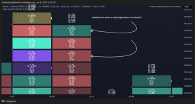 BINANCE:BTCUSDT.P Chart Image by Trading-IQ — TradingView BINANCE:BTCUSDT.P Chart Image by Trading-IQ