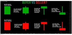 TradingView Chart — TradingView TradingView Chart