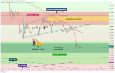 OANDA:XAUUSD Chart Image by pejman_zwin — TradingView OANDA:XAUUSD Chart Image by pejman_zwin