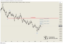 HKEX_DLY:HSI1! Chart Image by stromm_by_wmc — TradingView HKEX_DLY:HSI1! Chart Image by stromm_by_wmc