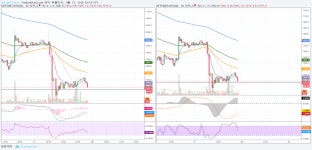 Map Image — TradingView  Map Image