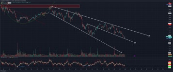 abnb - T.A 트레이딩 마이너 갤러리
