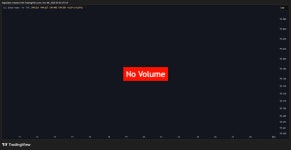 TVC:DXY Chart Image by AlgoAlpha — TradingView TVC:DXY Chart Image by AlgoAlpha