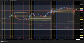 CME_MINI:NQ1! Chart Image by MAZing — TradingView CME_MINI:NQ1! Chart Image by MAZing