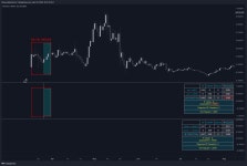 KUCOIN:FTMUSDT Chart Image by fikira — TradingView KUCOIN:FTMUSDT Chart Image by fikira