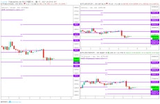 Map Image — TradingView  Map Image