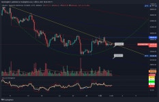 btc - 차트 마이너 갤러리