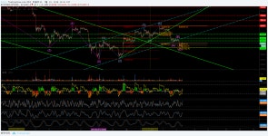 Chart Image — TradingView  Chart Image