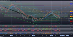 SKILLING:NASDAQ Chart Image by readCrypto — TradingView SKILLING:NASDAQ Chart Image by readCrypto