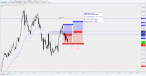 Chart Image — TradingView  Chart Image