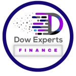 DowExperts — Trading Ideas and Scripts — TradingView 