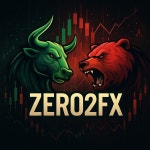 S0202Trades — Trading Ideas and Scripts — TradingView 