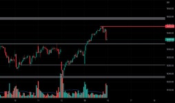 NIFTYU2020 Charts and Quotes — TradingView