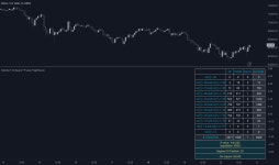 Retro Editors picks 2024 for INDEX:BTCUSD by PineCoders — TradingView Retro Editors picks 2024 for INDEX:BTCUSD by PineCoders