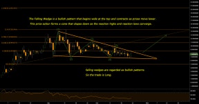 OMGUSD - 10/22/17 for BITTREX:OMGUSD by StickyBMEX — TradingView OMGUSD - 10/22/17 for BITTREX:OMGUSD by StickyBMEX