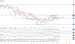 6920 Stock Price and Chart — TSE:6920 — TradingView