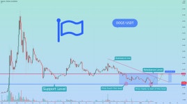 DOGE will bounce upward from support level $0.13 for 50-60% up for BINANCE:DOGEUSDT by Michael_Winner — TradingView DOGE will... 