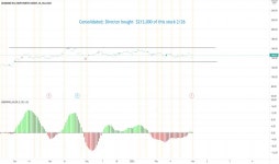 DHIL Stock Price and Chart — NASDAQ:DHIL — TradingView