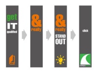 Google banner set by Jon Moreira at Coroflot.com Google banner set