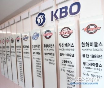 KBO, 국가대표 전임감독 선임→2024년 연장 승부치기 시작→피치클락 도입도 초읽기