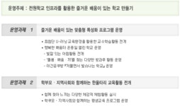 전원학교<전원학교<시범학교<단천초등학교 단천초등학교