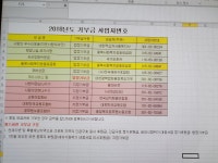 공지사항<옥동소식<옥동초등학교 옥동초등학교