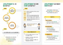 교원능력개발평가