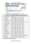 보건소식<알림마당<산척초중학교 산척초중학교
