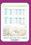 식생활소식<식생활교육관<알림마당<청주내덕초등학교 청주내덕초등학교