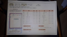 기술가정<1학년 공부방<사이버학습방<교수학습도움센터<충일중학교 충일중학교