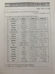 영어<3학년<과제방<자료실<대소중학교 대소중학교