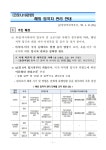 보건소식<알림마당<봉명고등학교 봉명고등학교